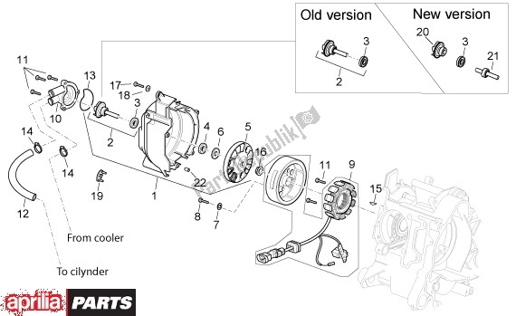 All parts for the Ontstekingssysteem of the Aprilia Sport City 125-200 671 2004 - 2006