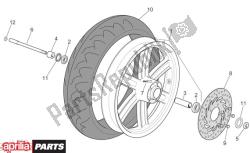 roue avant