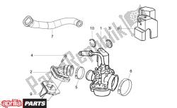 carburateur