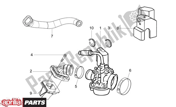 Wszystkie części do Ga? Nik Aprilia Sport City 50 4T 48 2008 - 2010