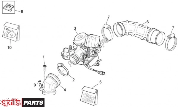 Alle onderdelen voor de Carburateur van de Aprilia Sport City Cube 45 125 2008 - 2010