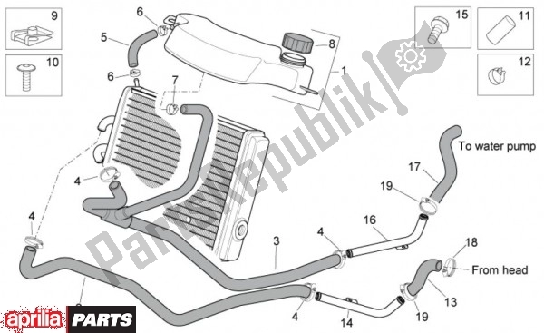 All parts for the Radiator Pijp of the Aprilia Sport City Cube 45 125 2008 - 2010