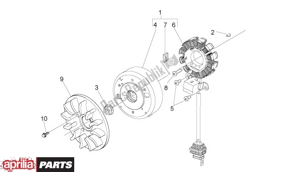 Todas las partes para Ontstekingssysteem de Aprilia Sport City ONE 4T 41 50 2008 - 2010