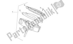 painel de instrumentos