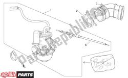 carburateur mikuni