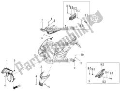 Central cover - Footrests