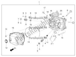 Head unit - Valve