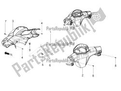 Handlebar Coverings