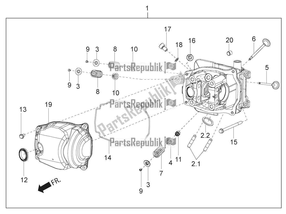 Tutte le parti per il Unità Principale - Valvola del Aprilia SR 150 4 T/3V 2020