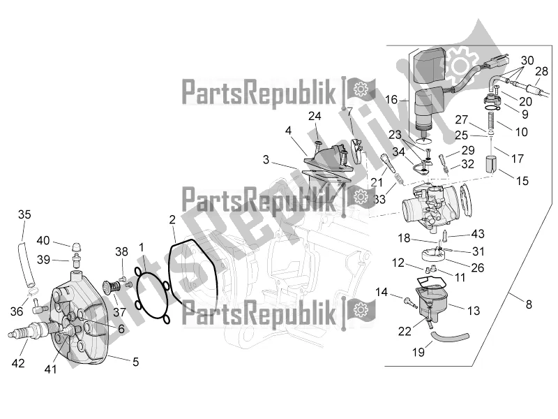 Alle onderdelen voor de Big End - Carburettor van de Aprilia SR 50 R 2016