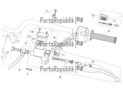 commandes lh