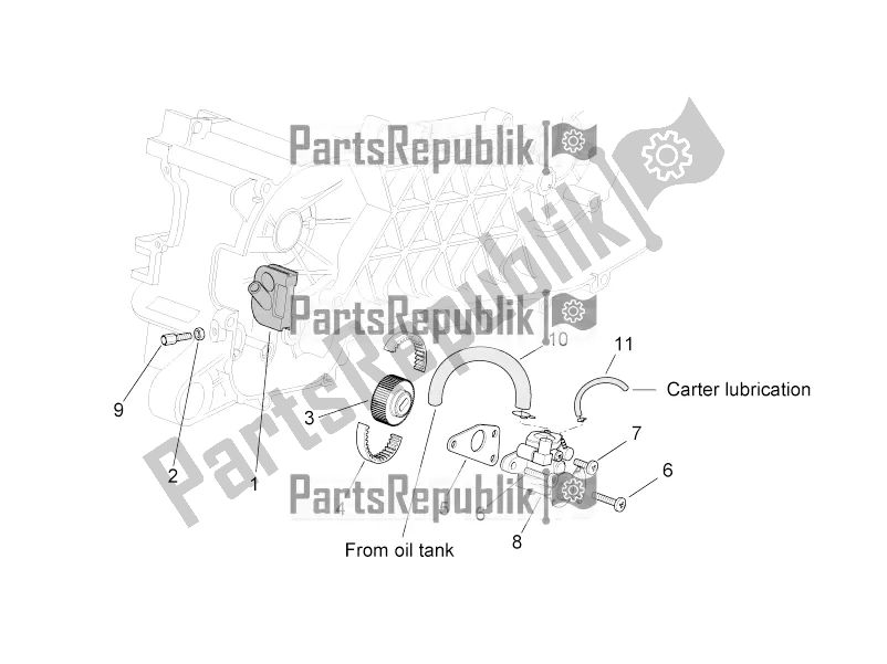 All parts for the Oil Pump of the Aprilia SR 50 R 2016