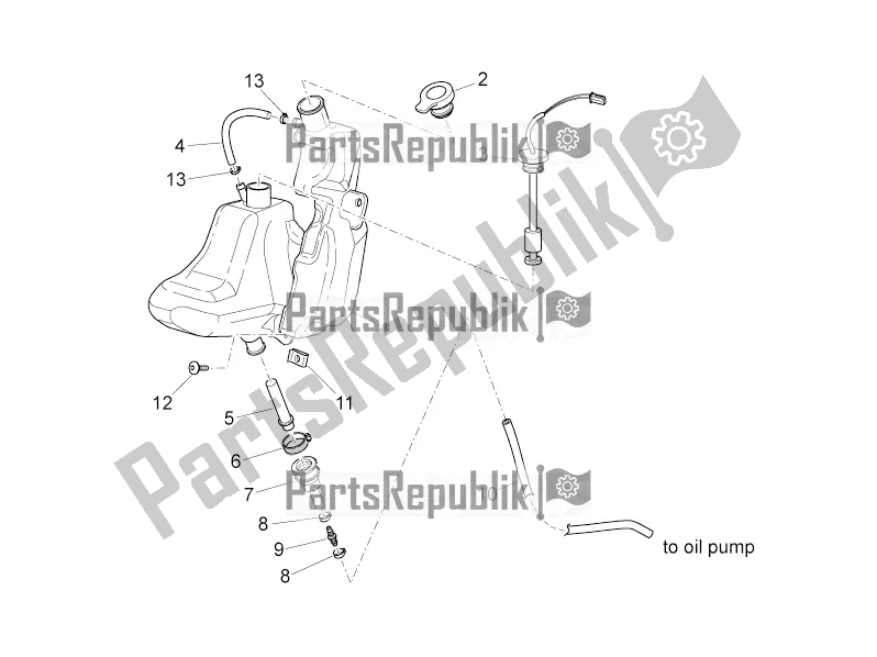 All parts for the Oil Tank of the Aprilia SR 50 R 2016