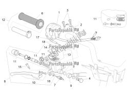 RH controls