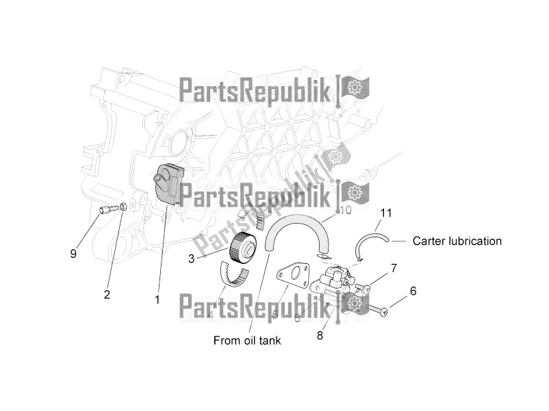 All parts for the Oil Pump of the Aprilia SR 50 R 2017