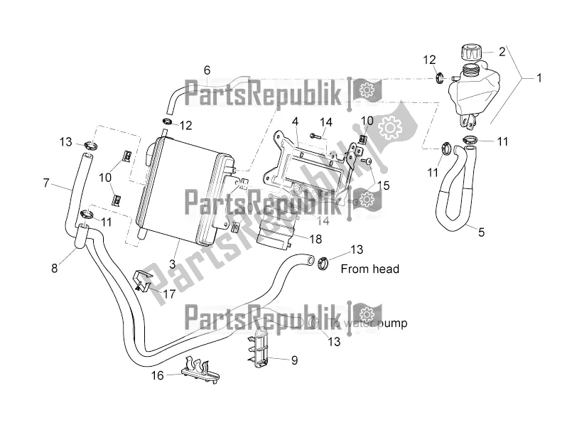 Alle Teile für das Kühlsystem des Aprilia SR 50 R 2018