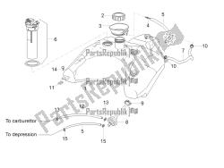 serbatoio di carburante