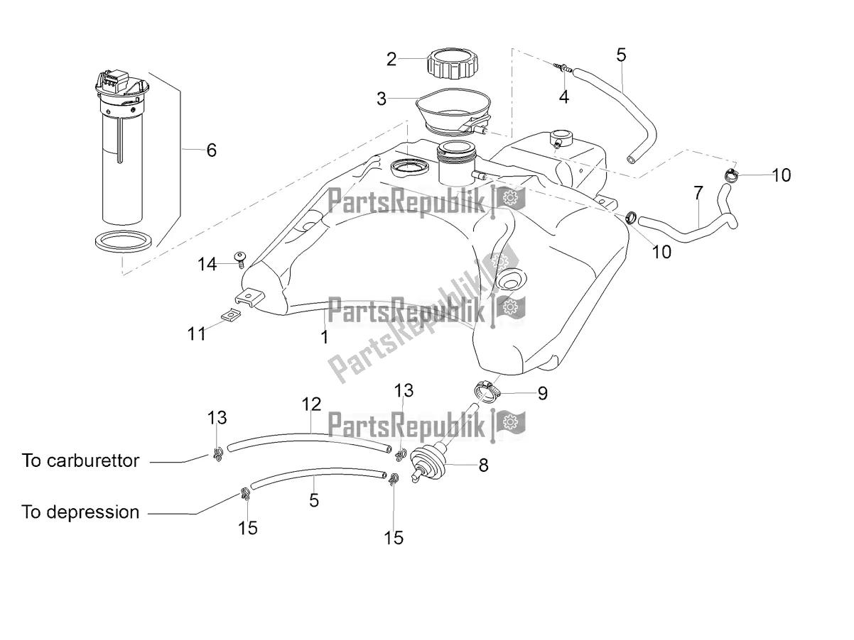 Alle onderdelen voor de Benzinetank van de Aprilia SR 50 R 2019