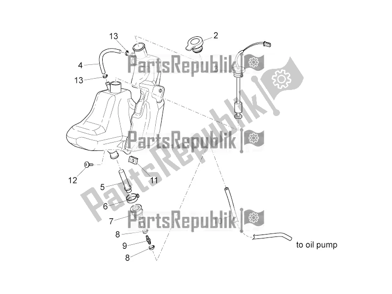 Todas las partes para Mix Oil Tank de Aprilia SR 50 R 2019