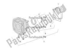 Cylinder - Piston