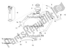 serbatoio di carburante