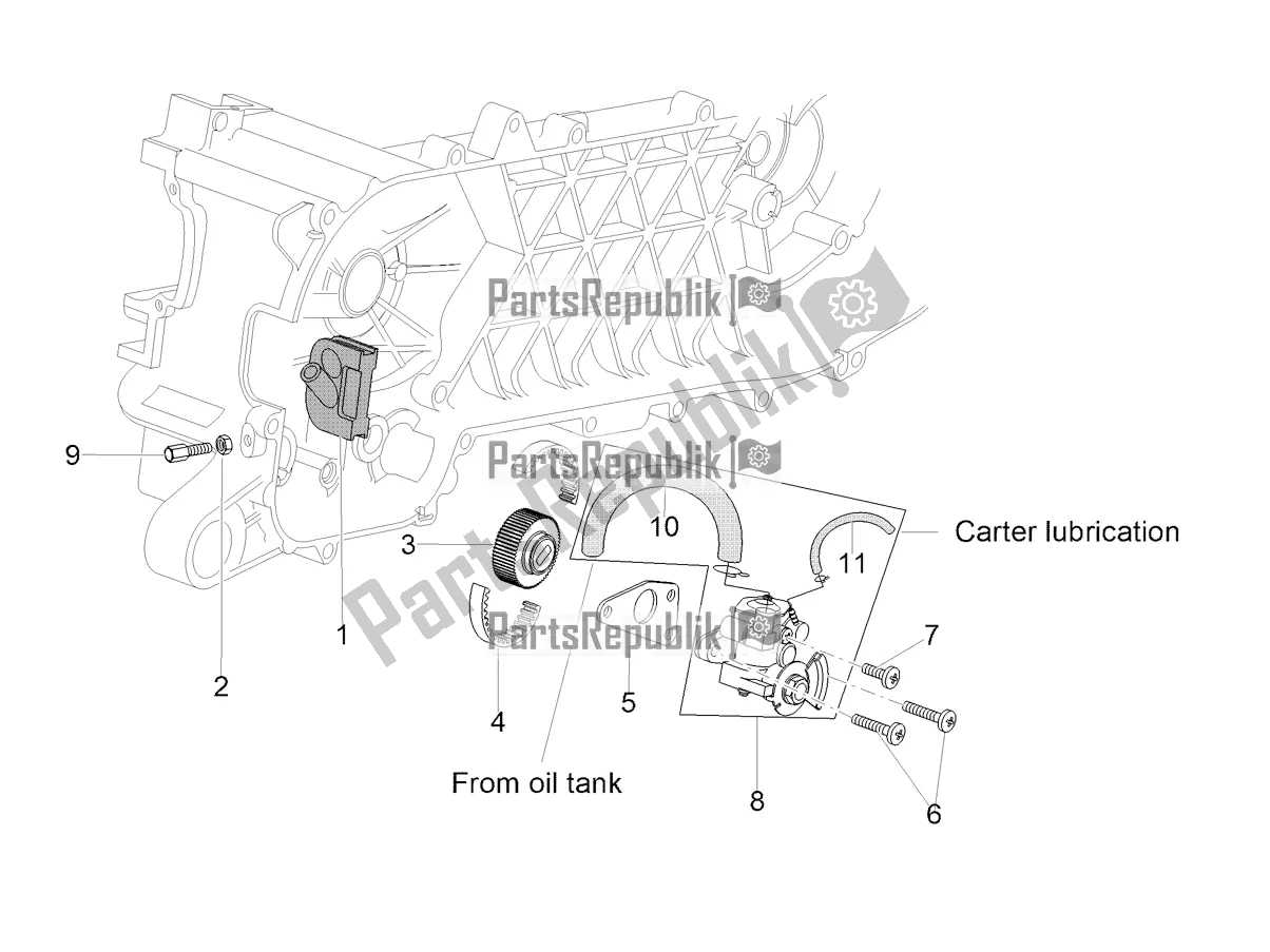 Toutes les pièces pour le La Pompe à Huile du Aprilia SR 50 R 2020