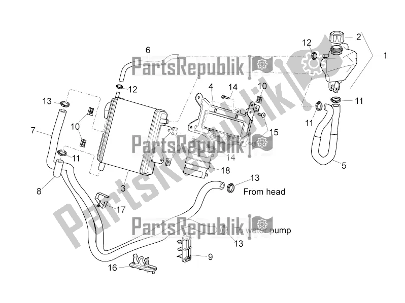 Alle Teile für das Kühlsystem des Aprilia SR 50 R 2021