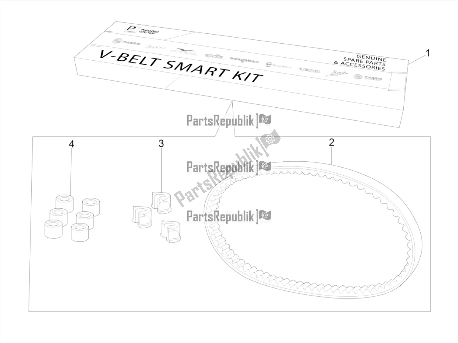 Tutte le parti per il Komplett Szerviz Készlet del Aprilia SR 50 R 2021