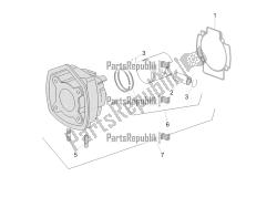 Cylinder - Piston