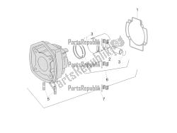 Cylinder - Piston