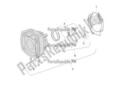 Cylinder - Piston