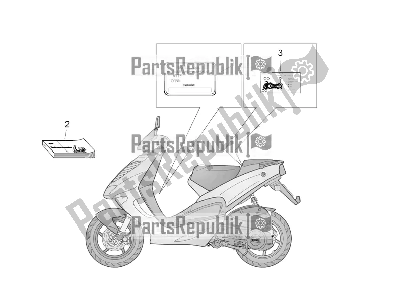 All parts for the Plate Set And Handbook of the Aprilia SR 50 Street Ie+carb. Piaggio 2016