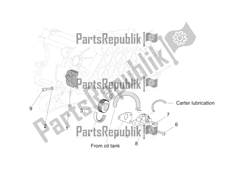 All parts for the Oil Pump of the Aprilia SR 50 Street Ie+carb. Piaggio 2018