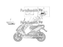 Plate set and handbook