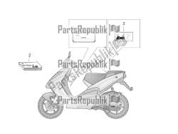 Plate set and handbook