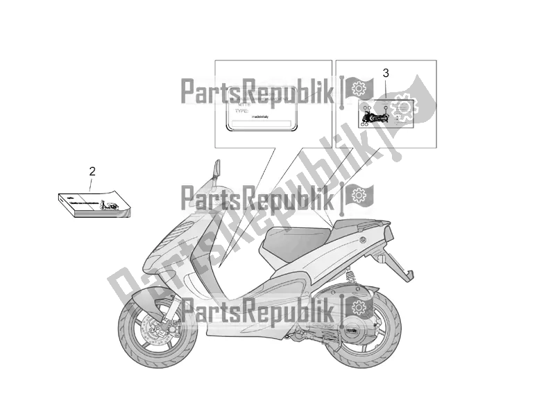 All parts for the Plate Set And Handbook of the Aprilia SR 50 Street Ie+carb. Piaggio 2019