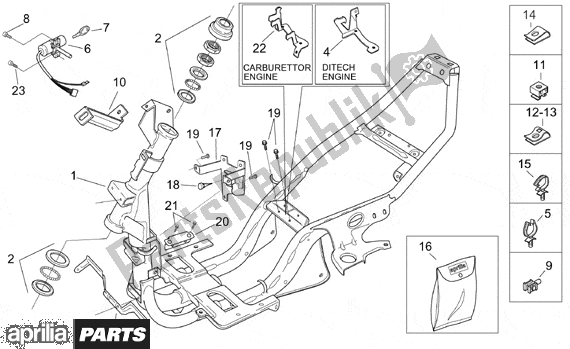 Alle onderdelen voor de Frame van de Aprilia SR H2O Ditech Carburatore 553 50 2000 - 2003