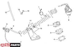 carburateur oliepomp