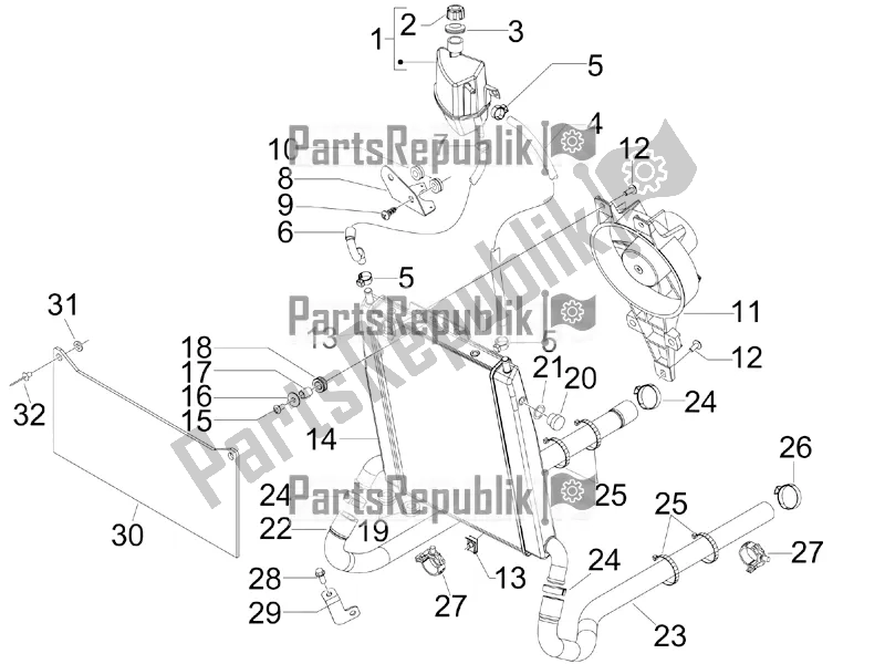 All parts for the Cooling System of the Aprilia SR MAX 125 2016