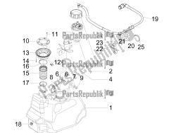 serbatoio di carburante