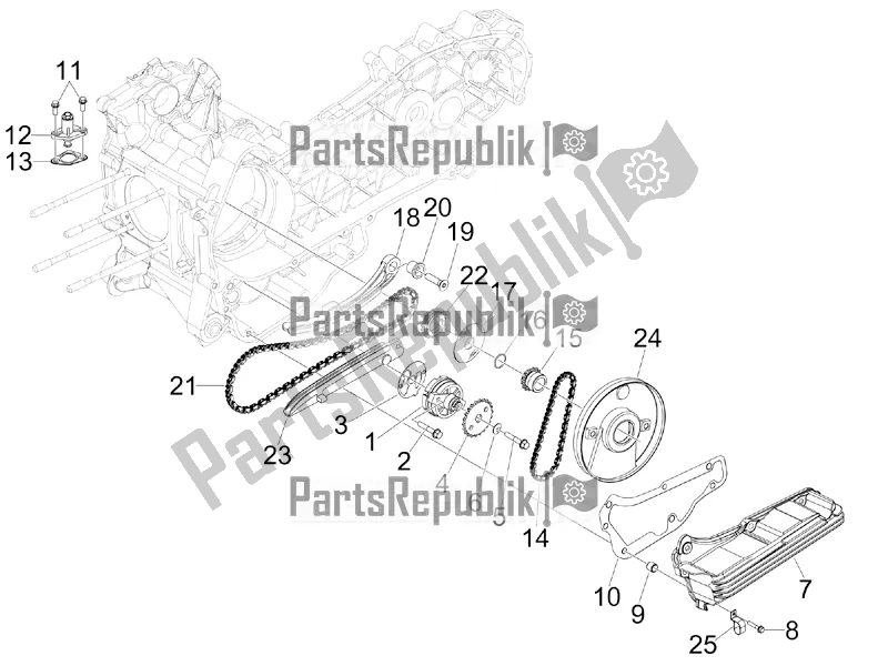 Tutte le parti per il Pompa Dell'olio del Aprilia SR MAX 125 2016