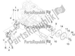 leviers à bascule support unité