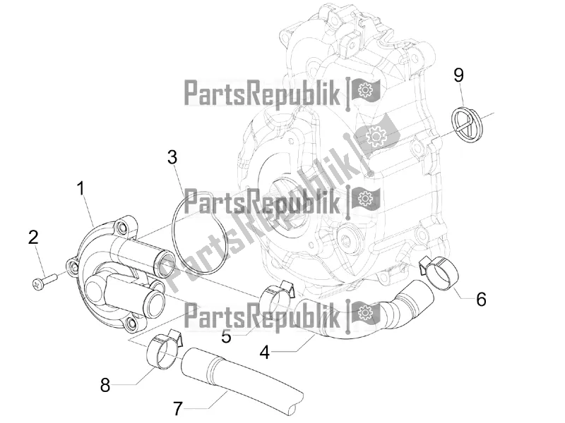 Todas as partes de Bomba De Refrigeração do Aprilia SR MAX 300 2016