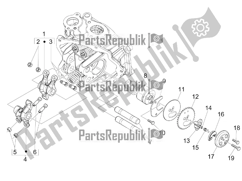 All parts for the Rocking Levers Support Unit of the Aprilia SR MAX 300 2016