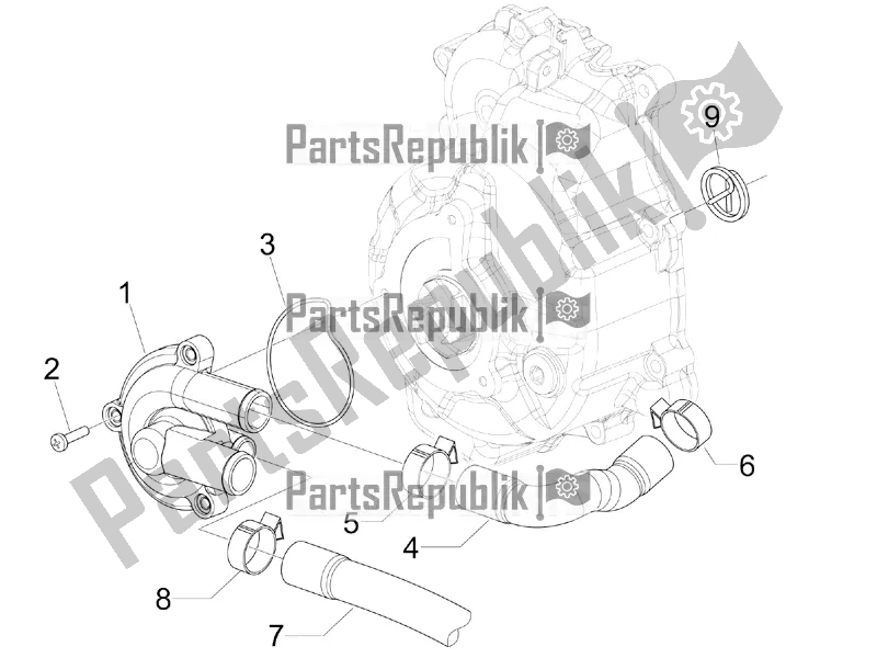 Alle onderdelen voor de Koelere Pomp van de Aprilia SR MAX 300 2017