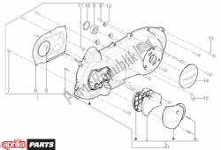 bedekking variator