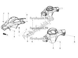 Handlebar Coverings