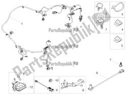 Main cable harness