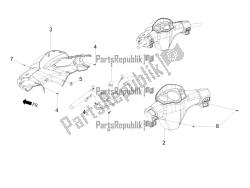 Handlebar Coverings