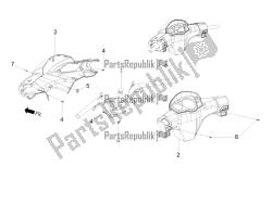 Handlebar Coverings